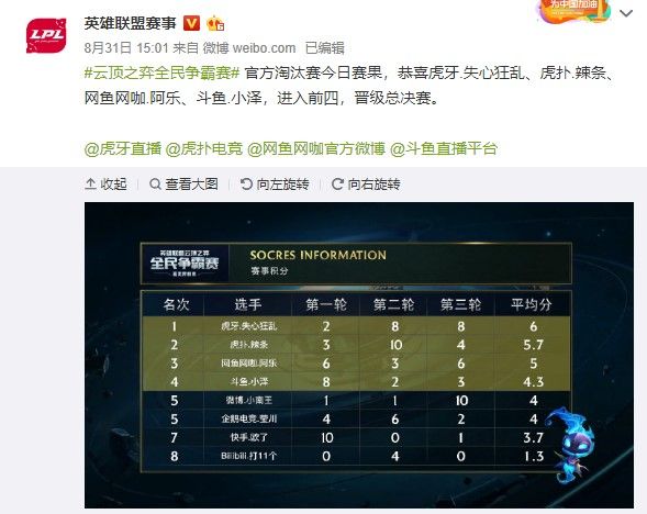 他在埃因霍 他在埃因霍