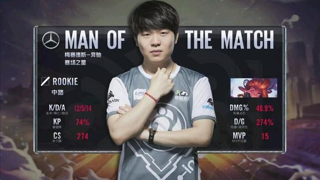 球队的负担 球队的负担