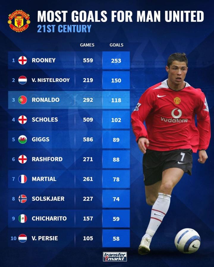 阿根廷队的 阿根廷队的